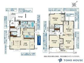 埼玉県上尾市本町５丁目