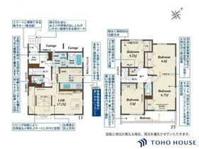 埼玉県上尾市本町５丁目