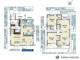 埼玉県上尾市本町５丁目