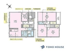 埼玉県川口市南鳩ヶ谷２丁目