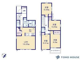 埼玉県川口市前川２丁目