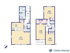 埼玉県川口市前川２丁目