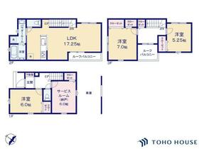 埼玉県川口市前川２丁目