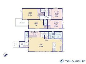 埼玉県川口市朝日３丁目