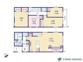 埼玉県川口市朝日３丁目
