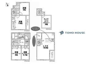 埼玉県川口市芝塚原２丁目