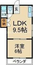 大阪府寝屋川市香里南之町（賃貸マンション1LDK・4階・28.00㎡） その2