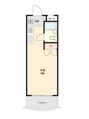 物件サムネイル