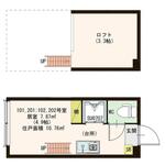 杉並区堀ノ内３丁目 2階建 築7年のイメージ