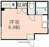 ハイムセラ九品寺のイメージ