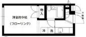 西新宿フラット　Ｂのイメージ