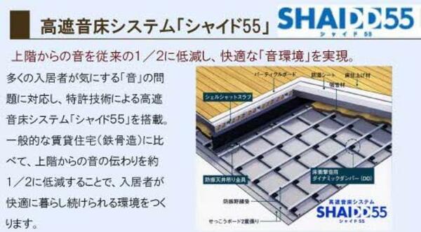 画像3:その他画像