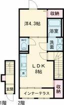 東京都調布市西つつじケ丘２丁目（賃貸アパート1LDK・2階・39.77㎡） その2