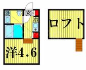 ハーモニーテラス東堀切ＩＩのイメージ