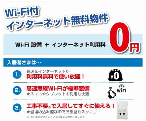 画像3:【インターネット設備】Wi-Fi付インターネット無料導入！！最大概ね1Gbpsの高速通信が可能（有線接続時）！