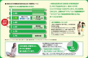 ルシェルクレール 00102 ｜ 千葉県千葉市中央区長洲２丁目（賃貸マンション1LDK・1階・48.00㎡） その16