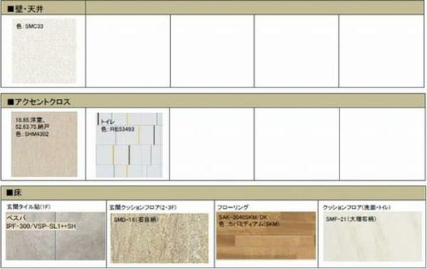 画像6:このイメージ図・イラストは、計画段階の図面を基に施工業者が作成したものです。