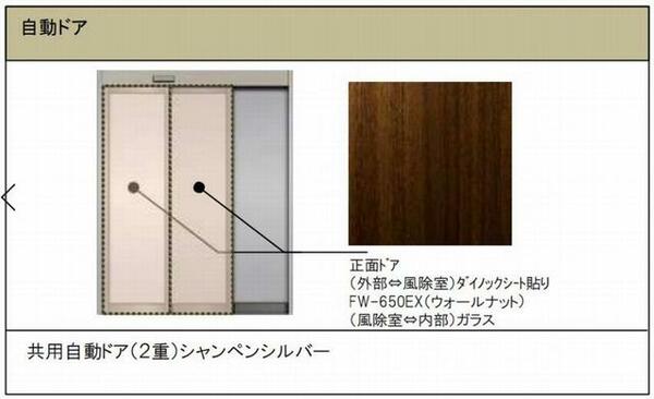 グラン　シャンテ 00202｜東京都世田谷区奥沢４丁目(賃貸マンション3SLDK・2階・87.32㎡)の写真 その15