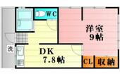 広島市安佐南区長束西1丁目 2階建 築51年のイメージ