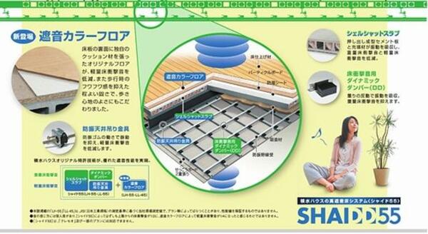 画像12:その他画像