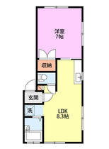 サンドリーム 201 ｜ 新潟県新潟市東区中山７丁目（賃貸アパート1LDK・2階・36.15㎡） その2