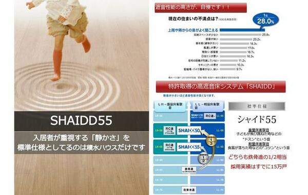 画像4:上下階の音を軽減する高遮音床システムＳＨＡＩＤＤ５５