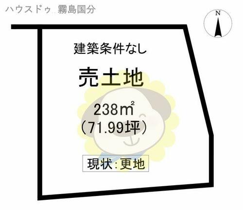 Land, Isa, Kagoshima