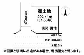 茨城県筑西市市野辺