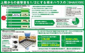 ラグレント 00102 ｜ 栃木県宇都宮市元今泉１丁目（賃貸マンション1LDK・1階・41.65㎡） その5