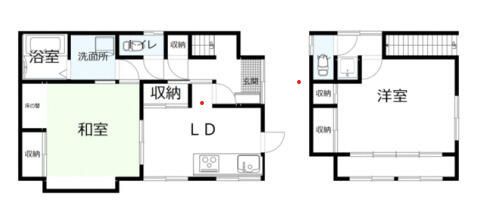 detached 埼玉県本庄市栄１丁目
地図を見る