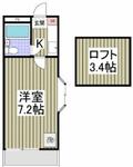 東松山市元宿１丁目 2階建 築36年のイメージ