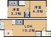 東本町賃貸一戸建てのイメージ