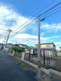 福岡県北九州市小倉南区上貫１丁目