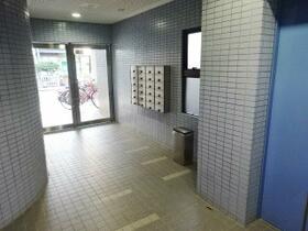 神奈川県横浜市西区浅間町１丁目（賃貸マンション1K・9階・20.91㎡） その4