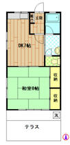 東京都中野区上鷺宮１丁目（賃貸アパート1DK・1階・35.00㎡） その2