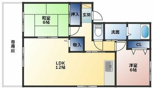 フローレンス井上103の間取り