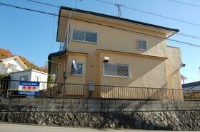 岐阜県多治見市小名田町小滝