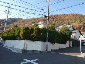 岐阜県各務原市松が丘２丁目