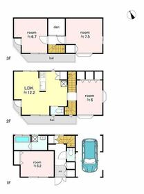 東京都葛飾区柴又５丁目