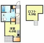 ランドスクエア下市場のイメージ