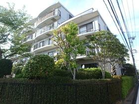 ライオンズマンション新松戸