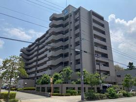 サーパス大町