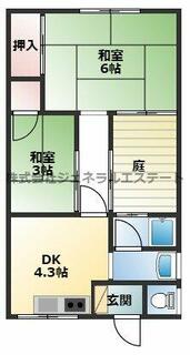 間取り：227092769900