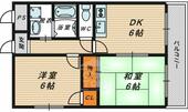 Ｍプラザ城東参番館のイメージ