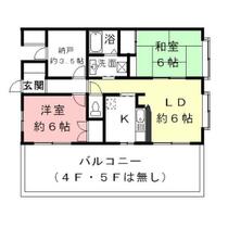 間取り：221013862710