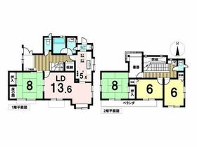 東京都八王子市城山手２丁目