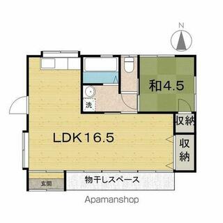 間取り：204010502296