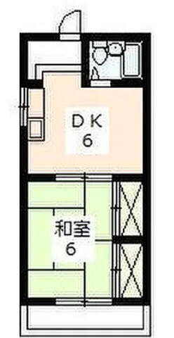 ホワイトキャッスルＩＩ 103｜静岡県浜松市中央区入野町(賃貸アパート1DK・1階・26.40㎡)の写真 その2