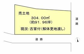岐阜県関市仲町