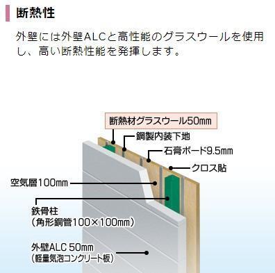 画像8:室内設備（イメージ）